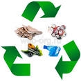 Переработка отходов в Уфе